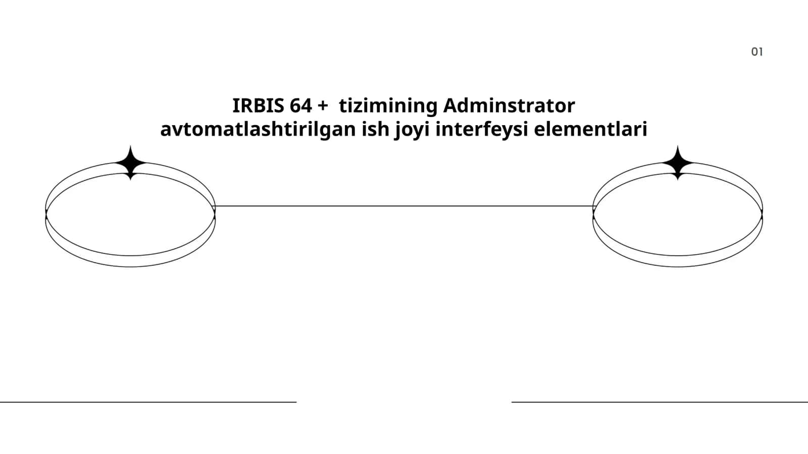 IRBIS 64 + Administrator Avtomatlashtirilgan Ish Joyi Interfeysi Elementlari