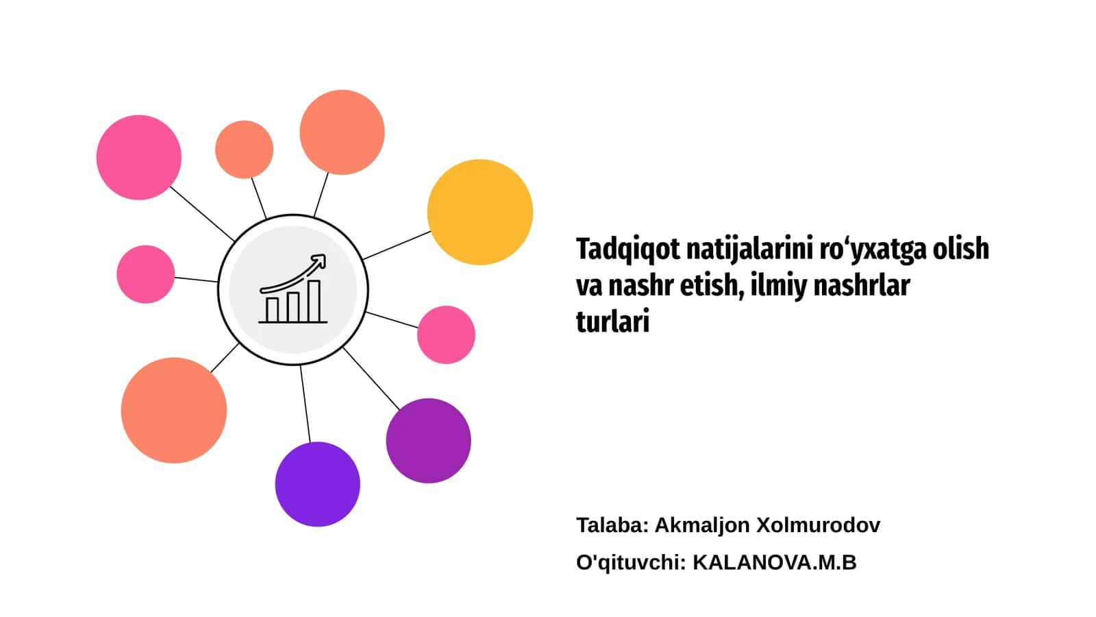 Ilmiy nashrlar turlari