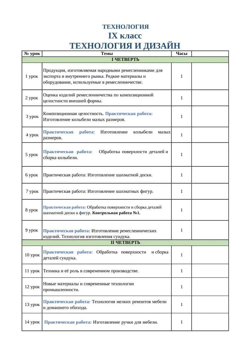 TEXНОЛОГИЯ IX класс ТЕХНОЛОГИЯ И ДИЗАЙН