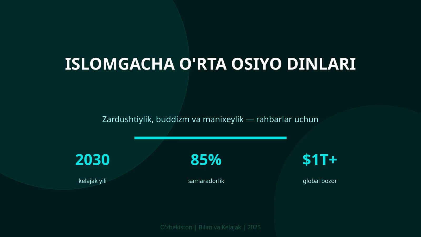 Islomgacha O'rt Osiyo Dinlari