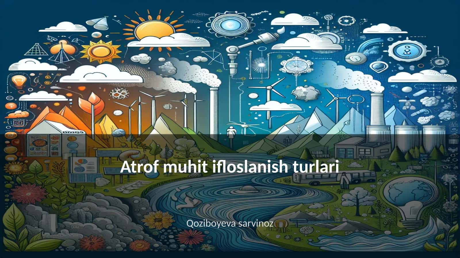 Atrof muhit ifloslanish turlari