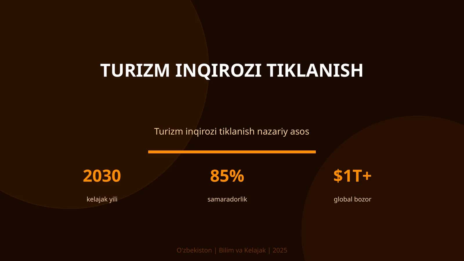 Turizm inqirozi tiklanish