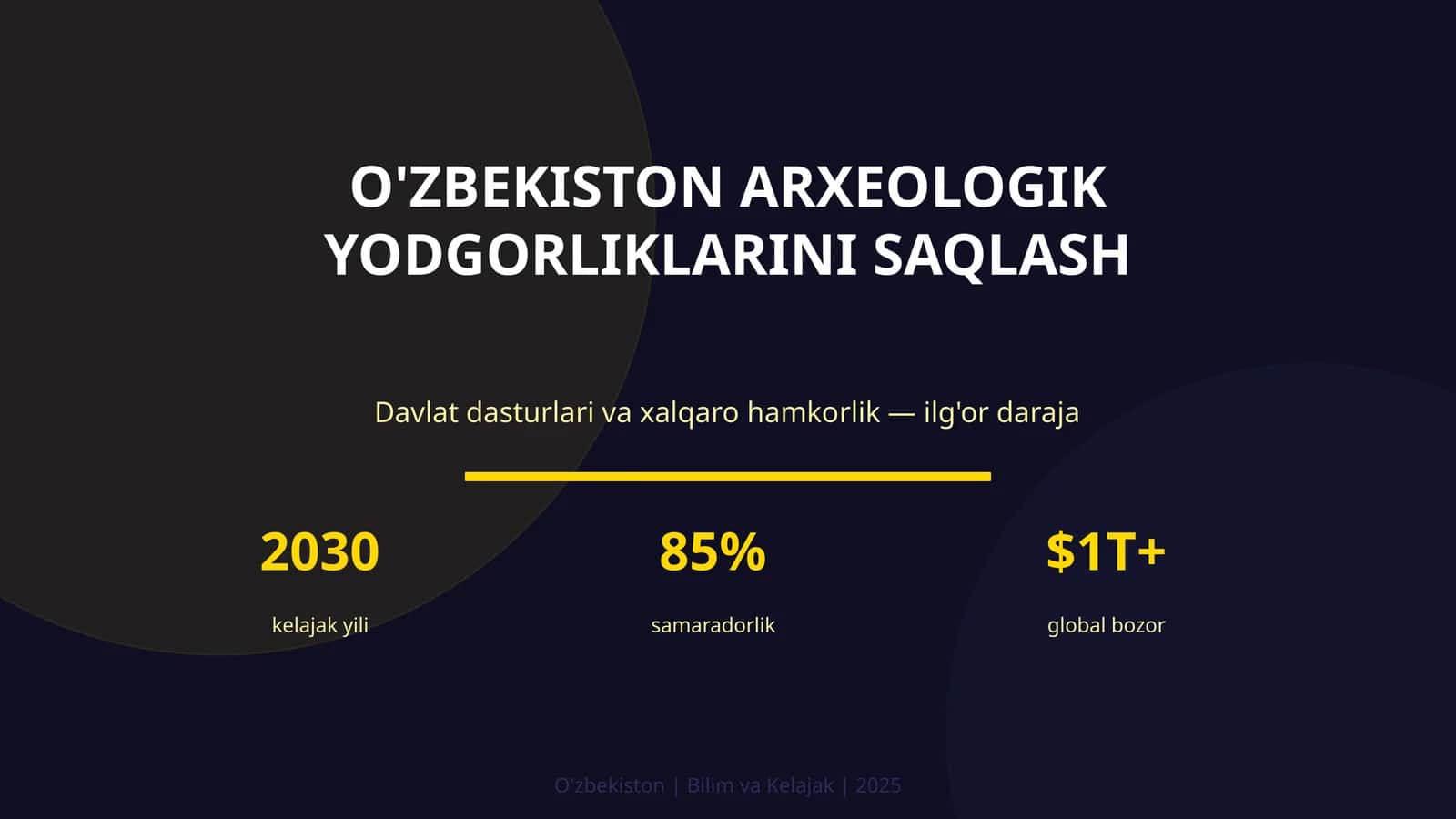 O'ZBEKISTON ARXEOLOGIK YODGORLIKLARINI SAQLASH