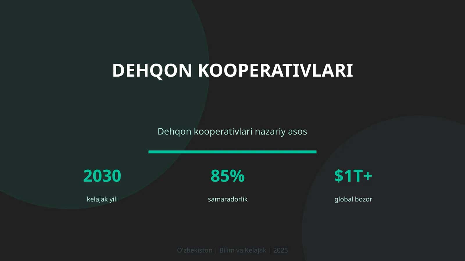 Dehqon kooperativlari