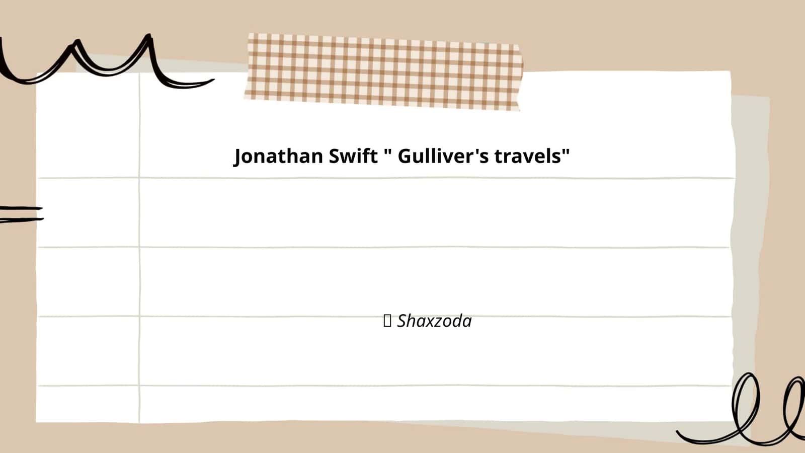 Gulliver's travels