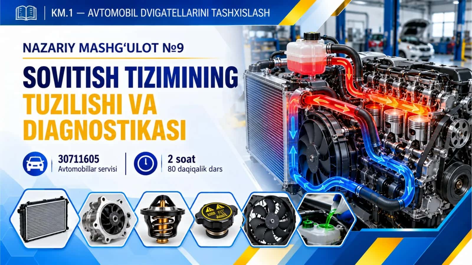9-mavzu. SOVITISH TIZIMINING TUZILISHI VA DIAGNOSTIKASI