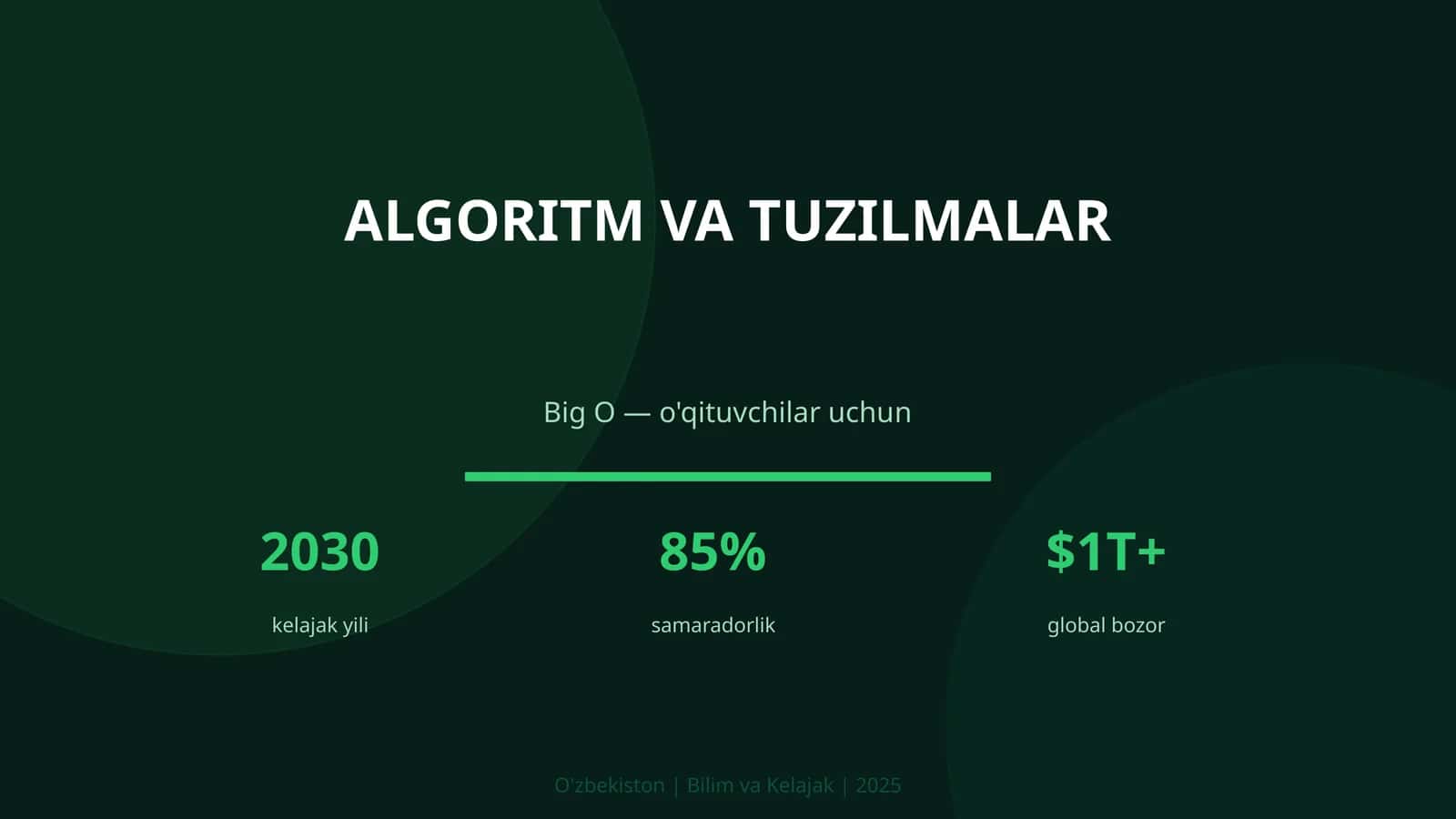 Algoritm va Tuzilmalar