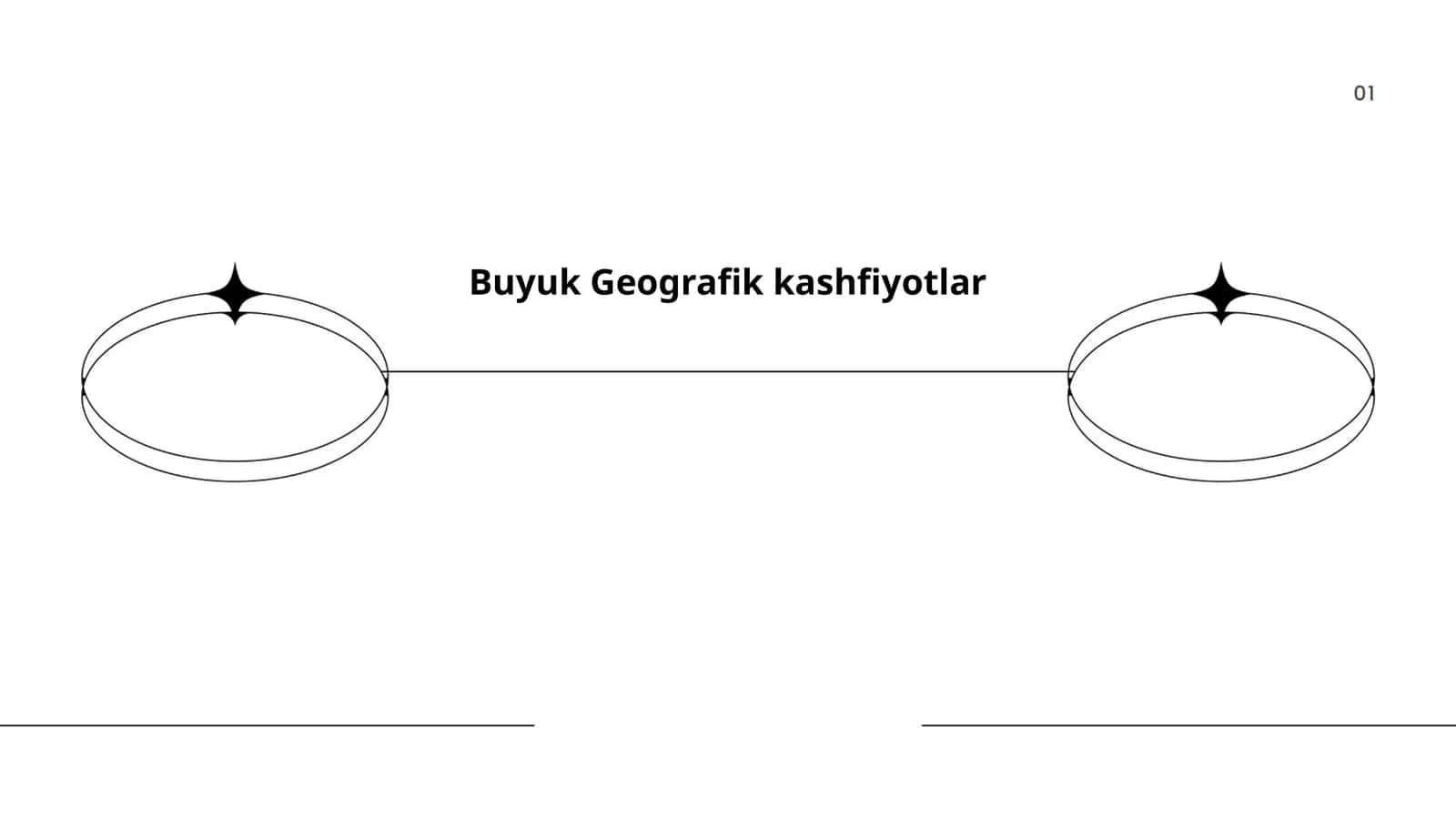 Buyuk Geografik kashfiyotlar