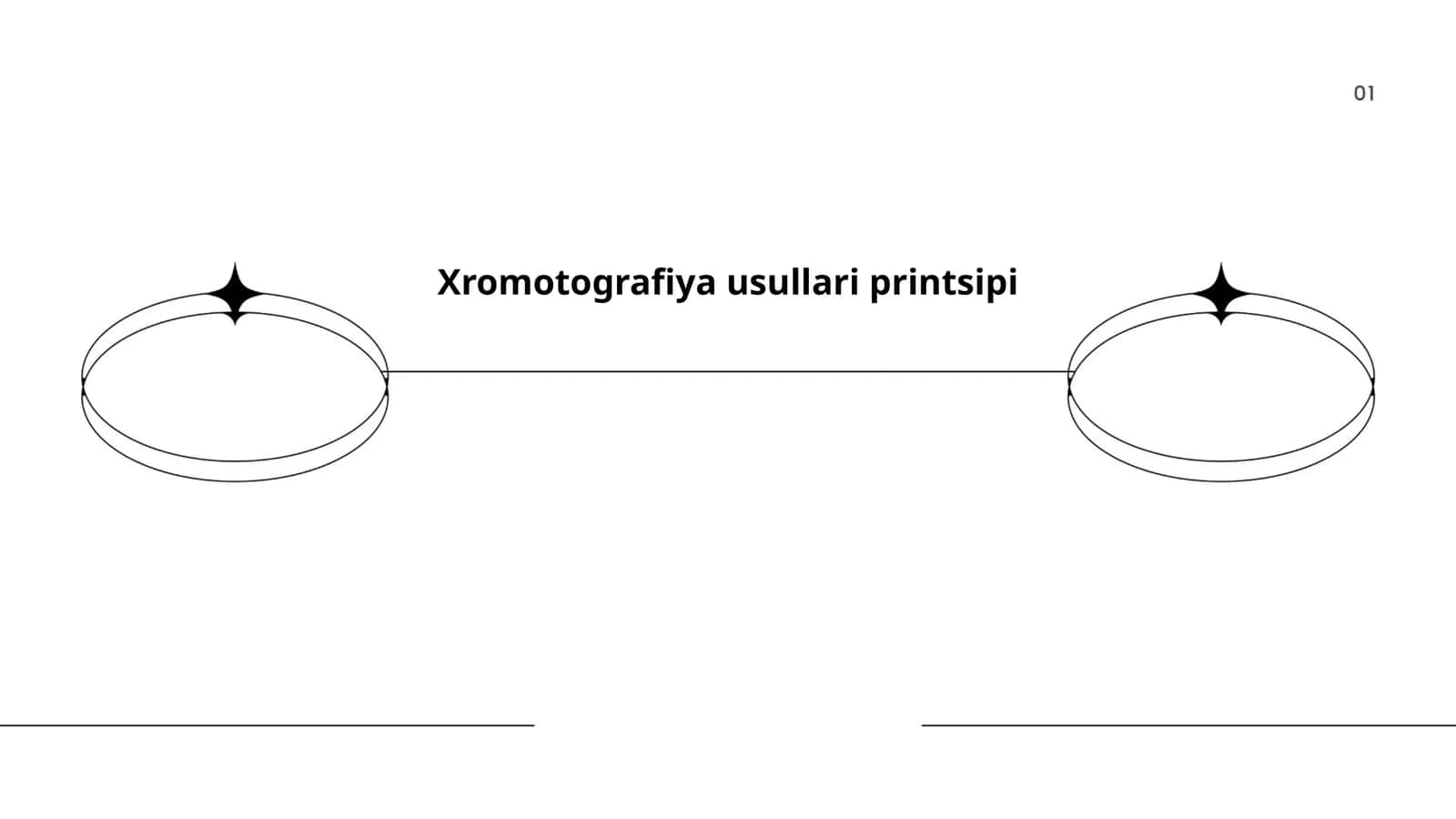 Xromotografiya usullari printsipi