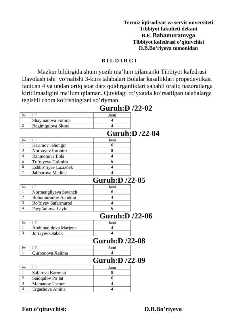 Bolalar kasalliklari propedevtikasi fanidan 4 va undan ortiq soat dars qoldirganlik