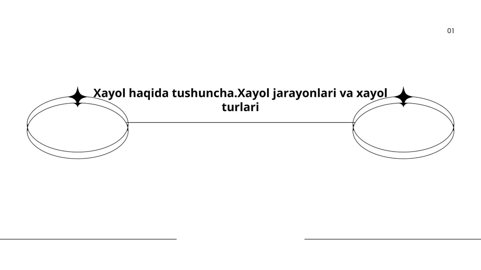 Xayol haqida tushuncha.Xayol jarayonlari va xayol turlari