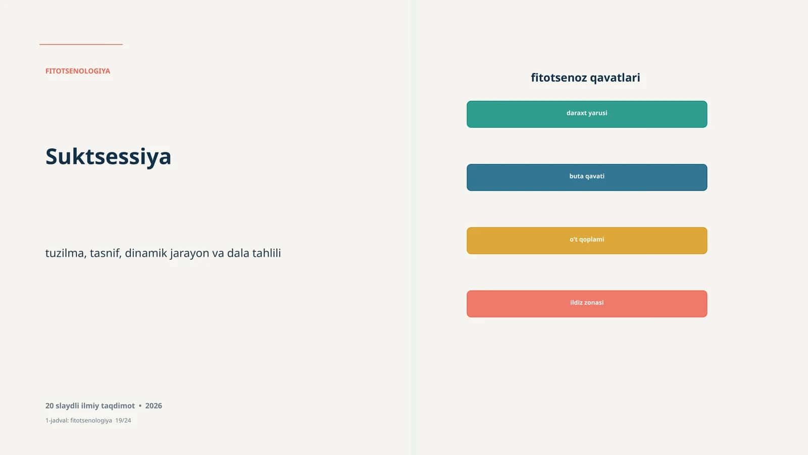 FITOTSENOLOGIYA Study of plant communities, including structure, classification, dynamics, and data analysis. Presentation includes 20 slides