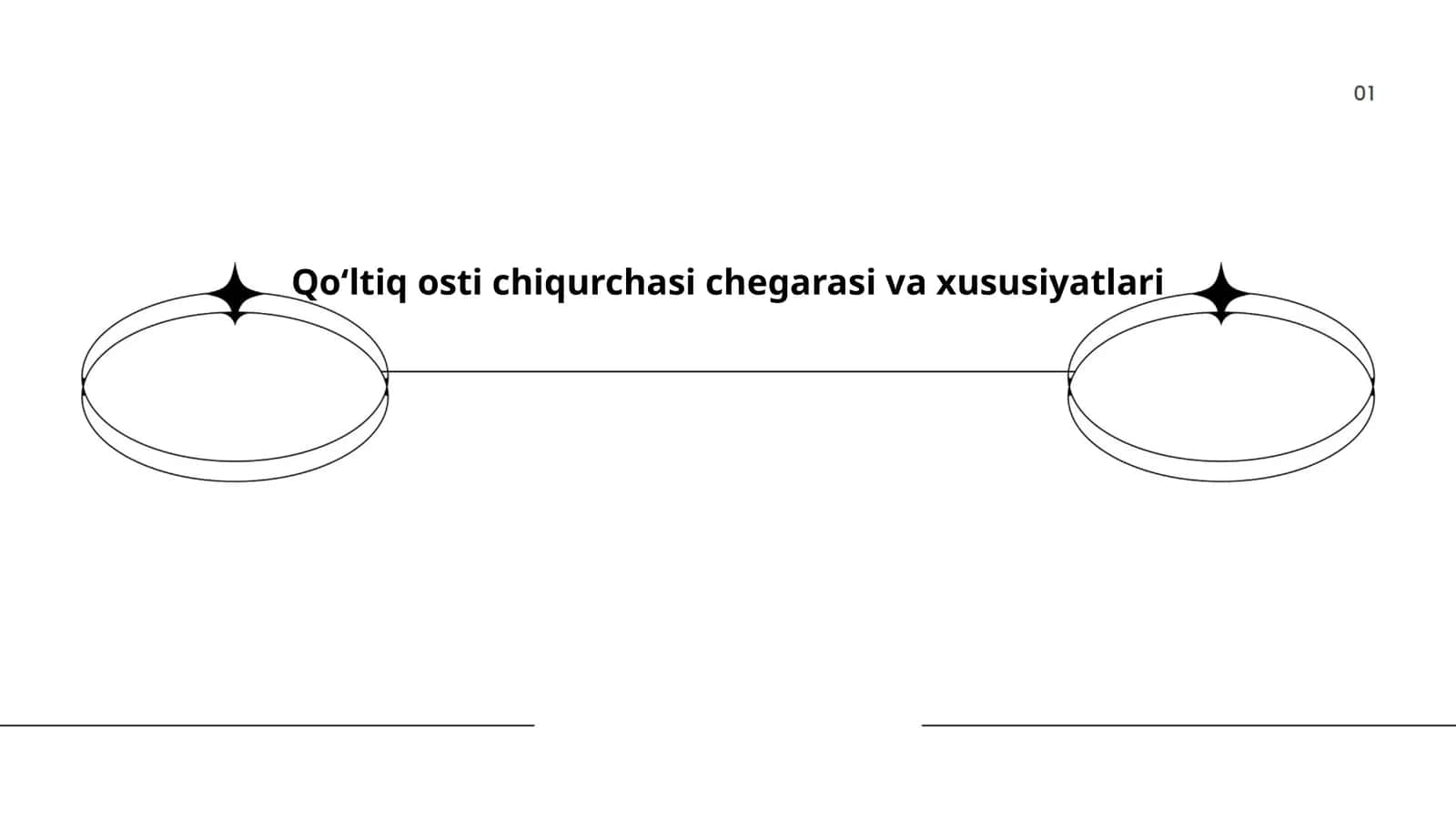 Qoʻltiq osti chiqurchasi chegarasi va xususiyatlari