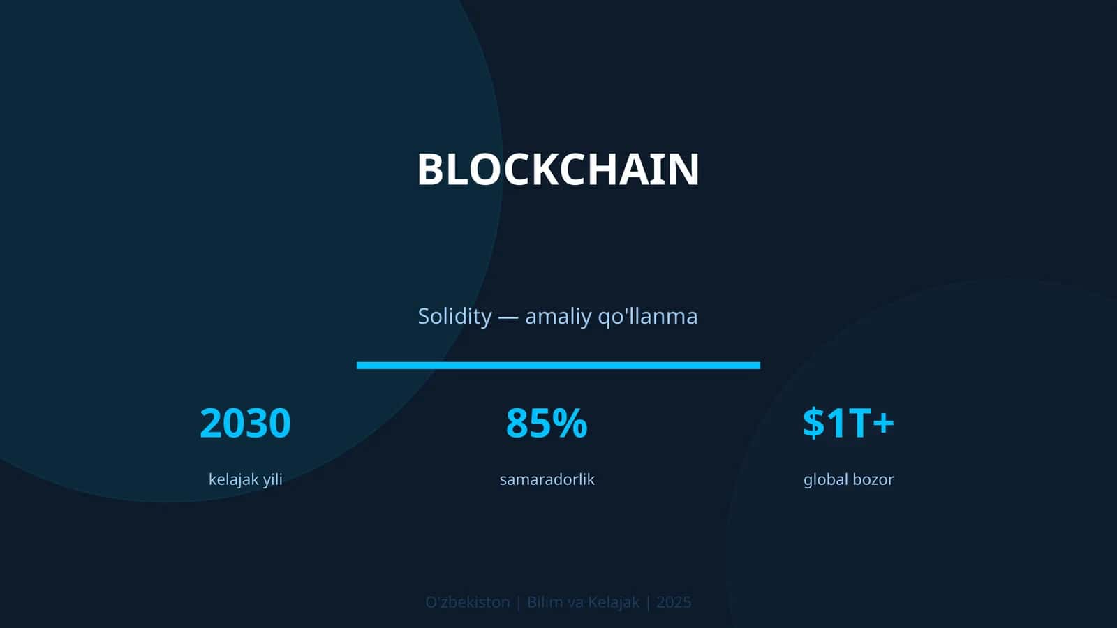Solidity — amaliy qo'llanma