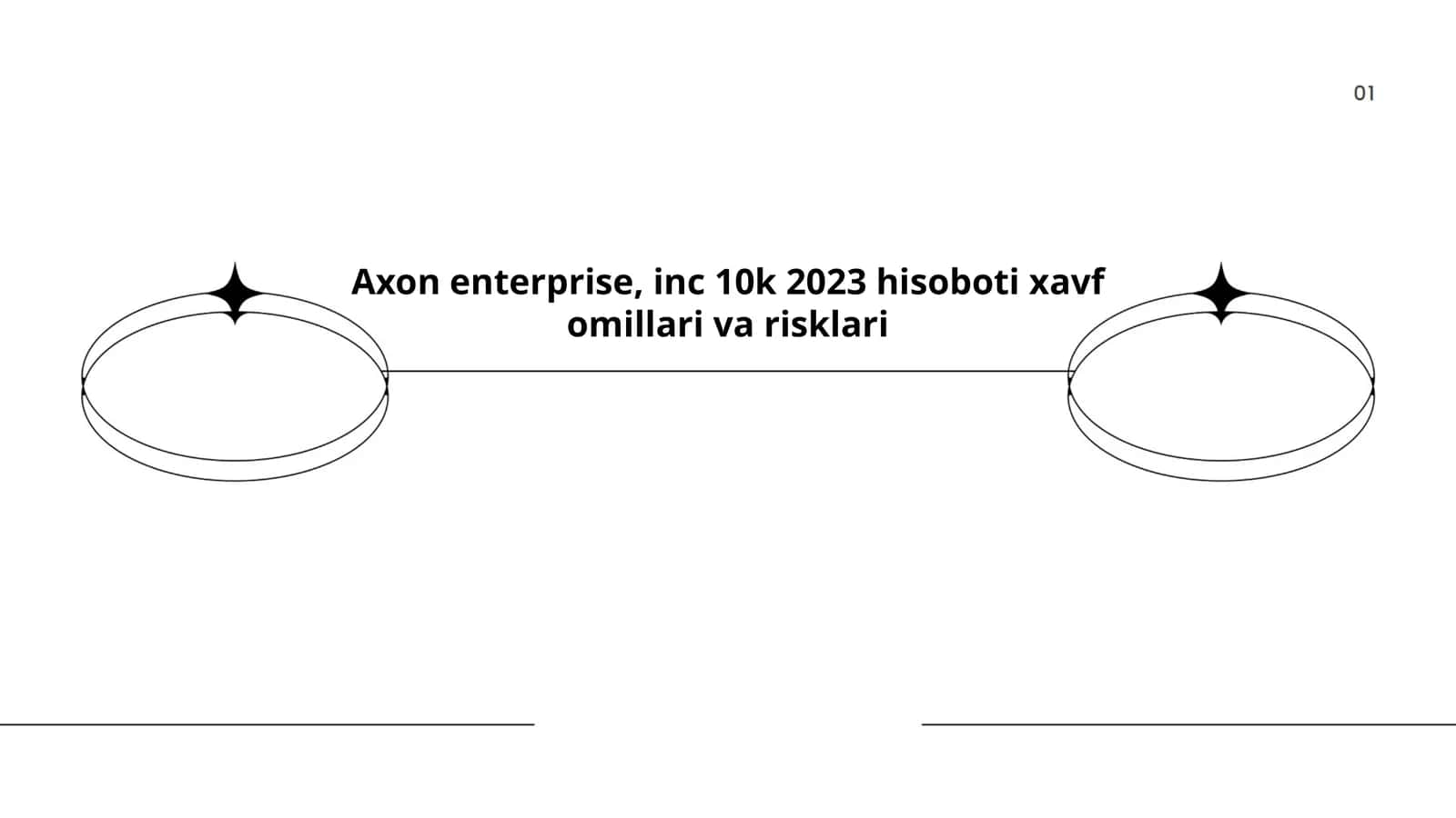 Axon enterprise, inc 10k 2023 hisoboti xavf omillari va risklari