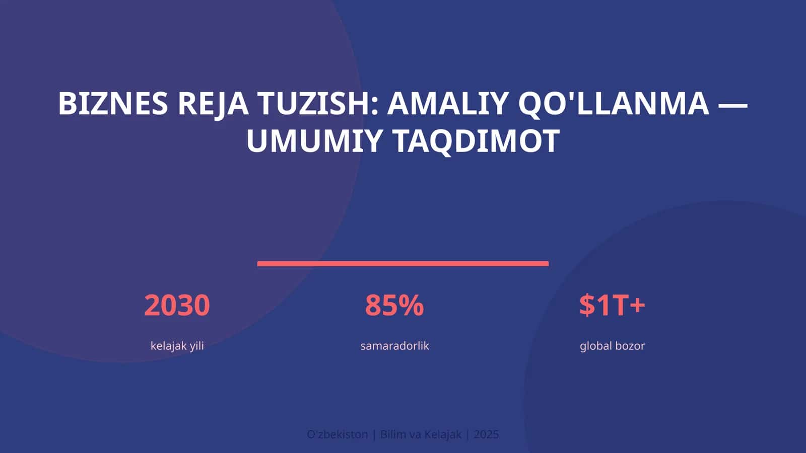 Biznes reja tuzish: amaliy qo'llanma — umumiy taqdimot