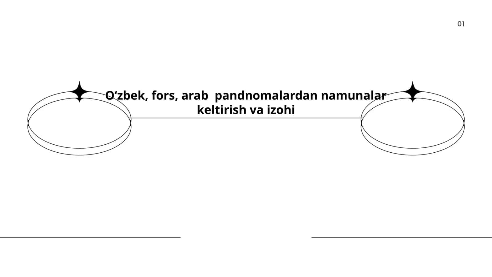 Oʻzbek, fors, arab pandnomalardan namunalar keltirish va izohi