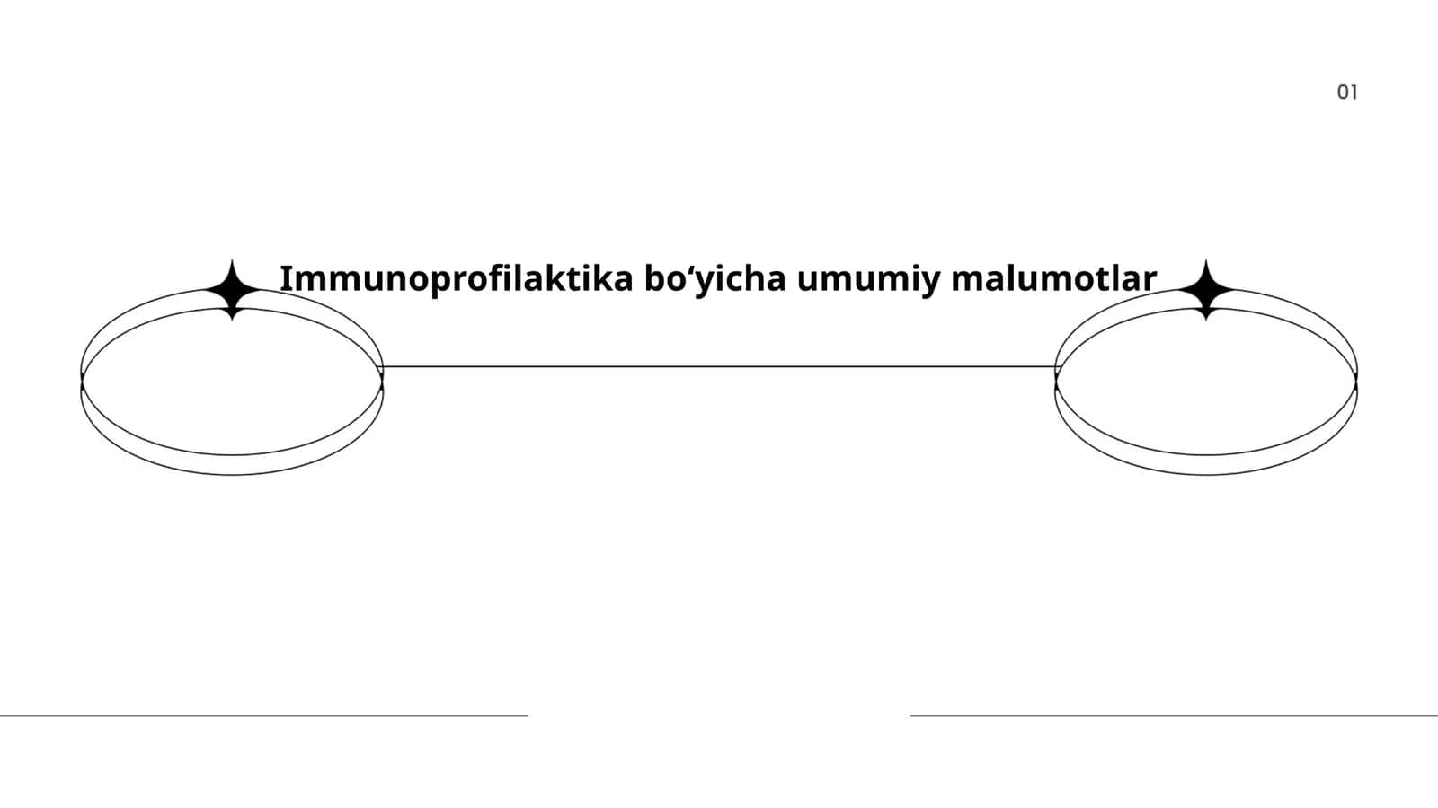 Immunoprofilaktika bo‘yicha umumiy malumotlar