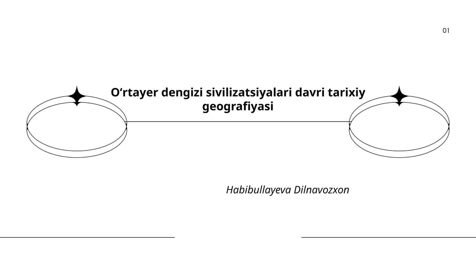 Oʻrtayer dengizi sivilizatsiyalari davri tarixiy geografiyasi