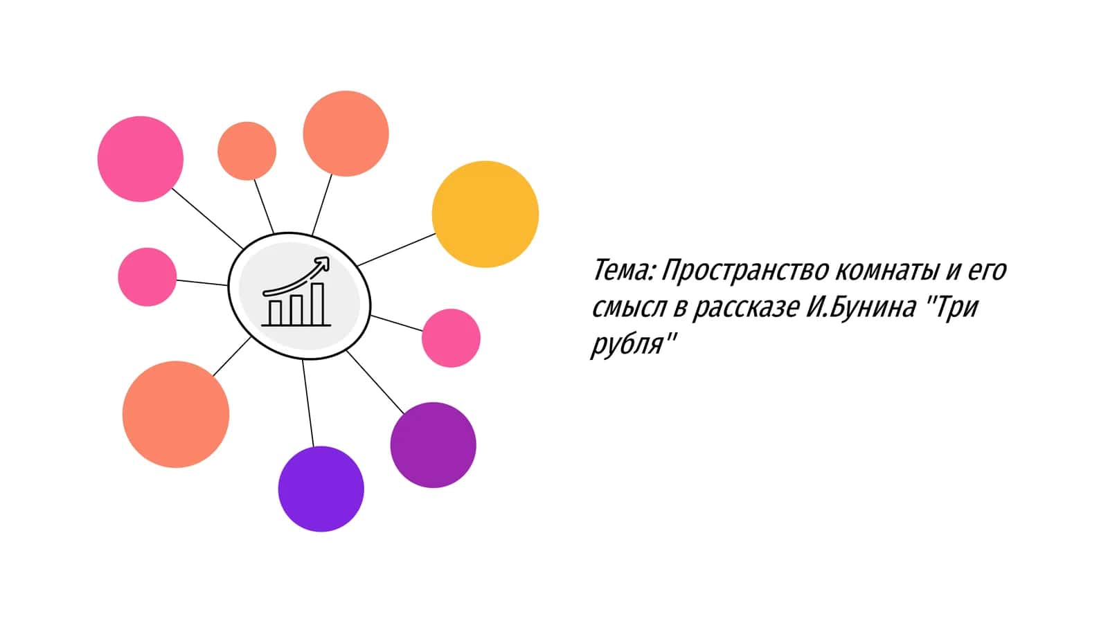 Пространство комнаты и его смысл в рассказе И.Бунина Три рубля
