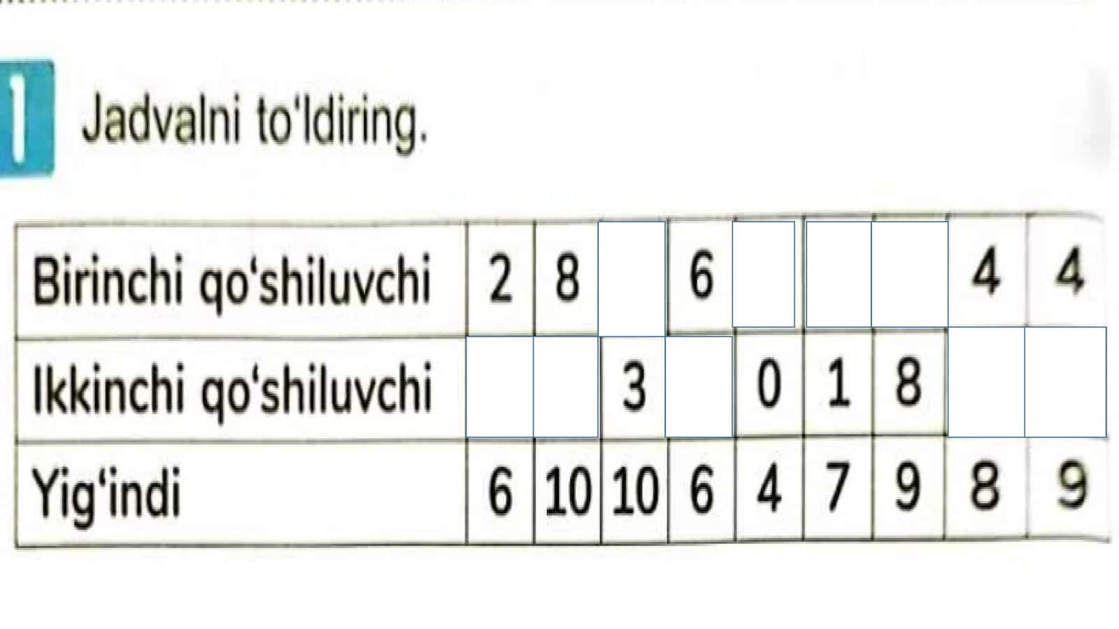 Tags (comma-separated): matematika, misollar, arifmetika