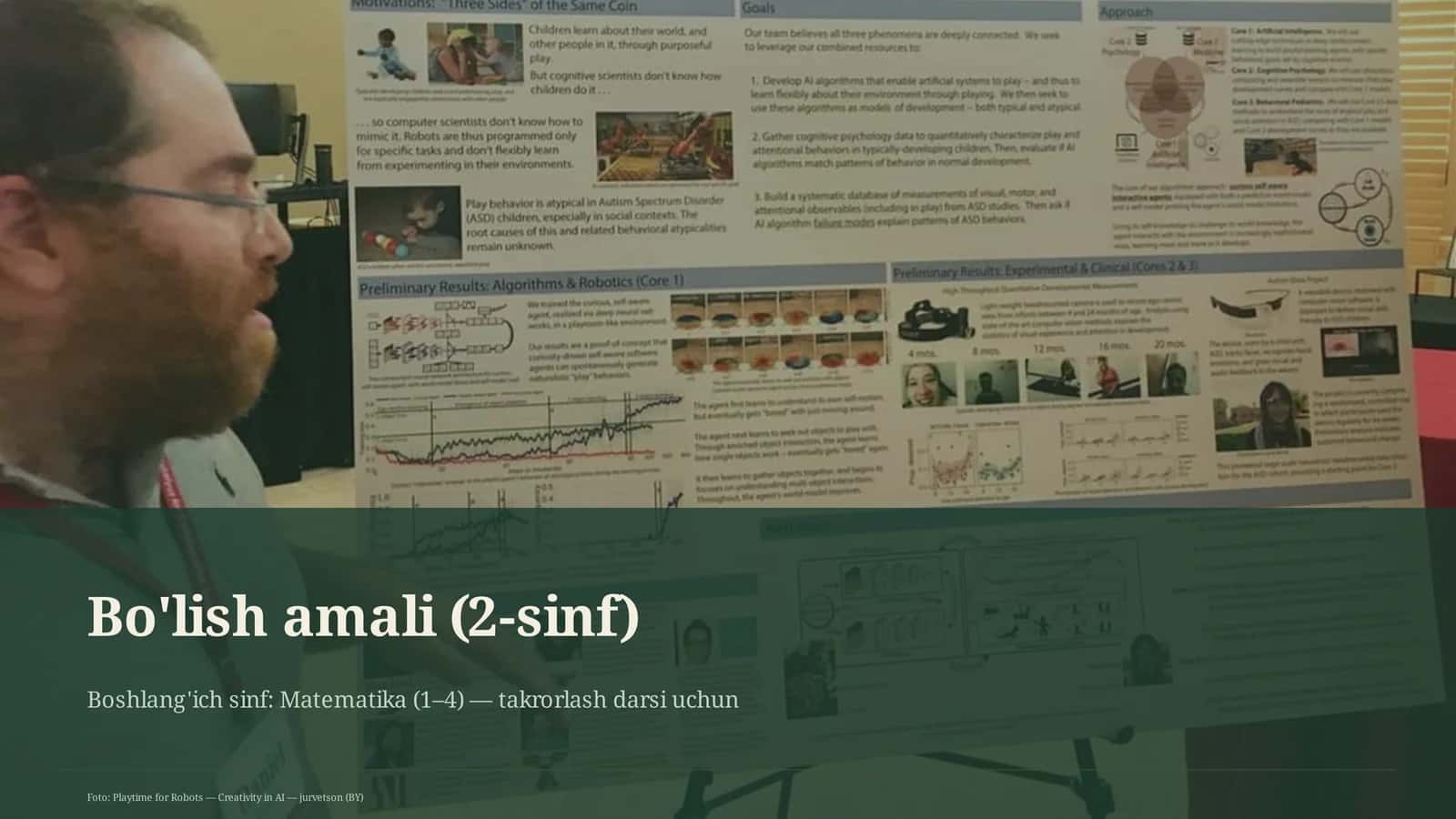 Bo'lish amali (2-sinf)