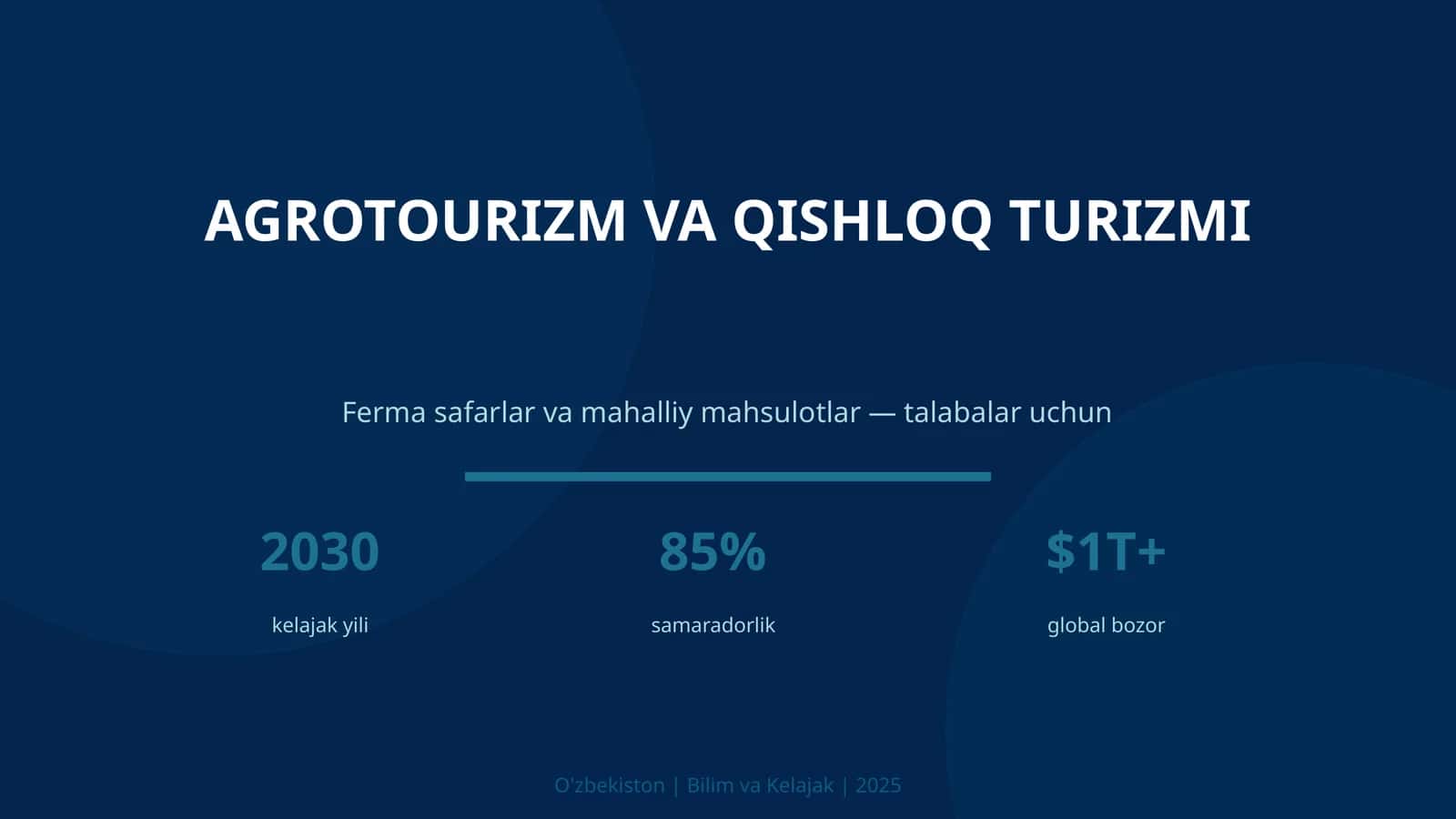AGROTOURIZM VA QISHLOQ TURIZMI