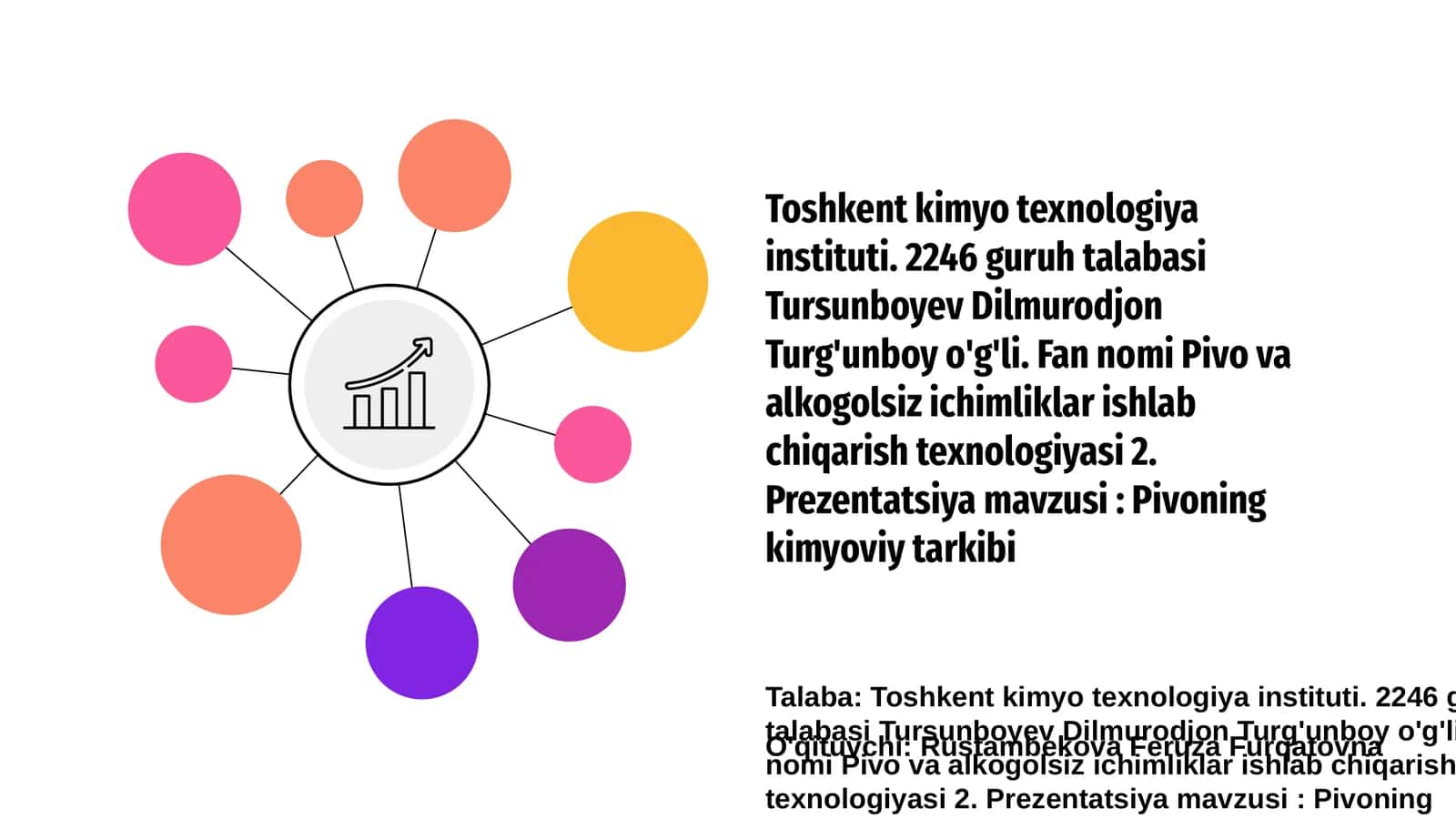 Pivoning kimyoviy tarkibi