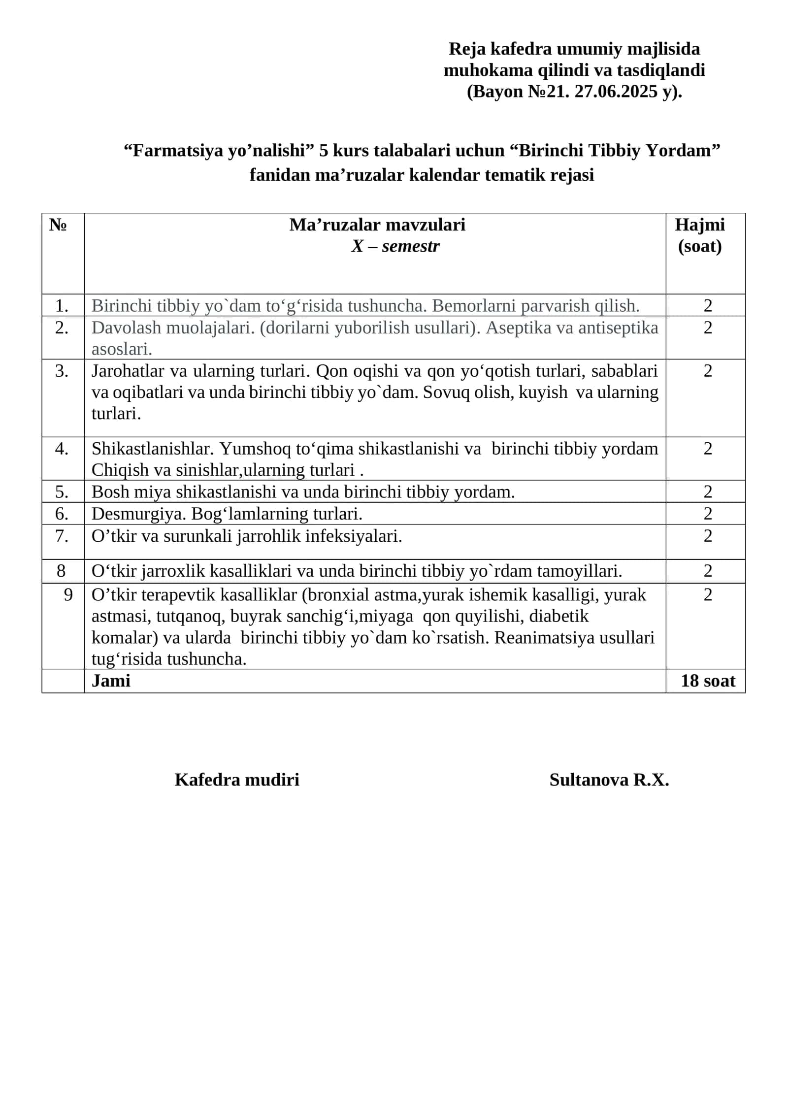 Birinchi Tibbiy Yordam Fanidan Ma'ruzalar Kalendar Tematik Rejasi