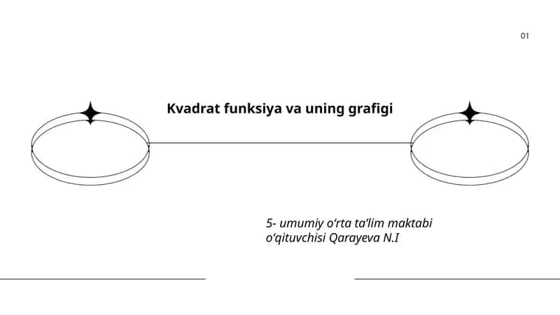 Kvadrat funksiya va uning grafigi