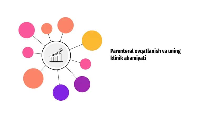 Parental ovqatlanish va uning klinik ahamiyati