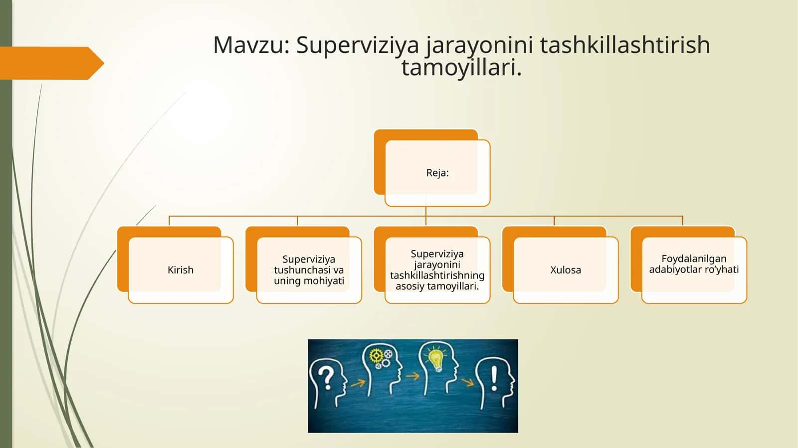 Superviziya jarayonini tashkillashtirish tamoyillari