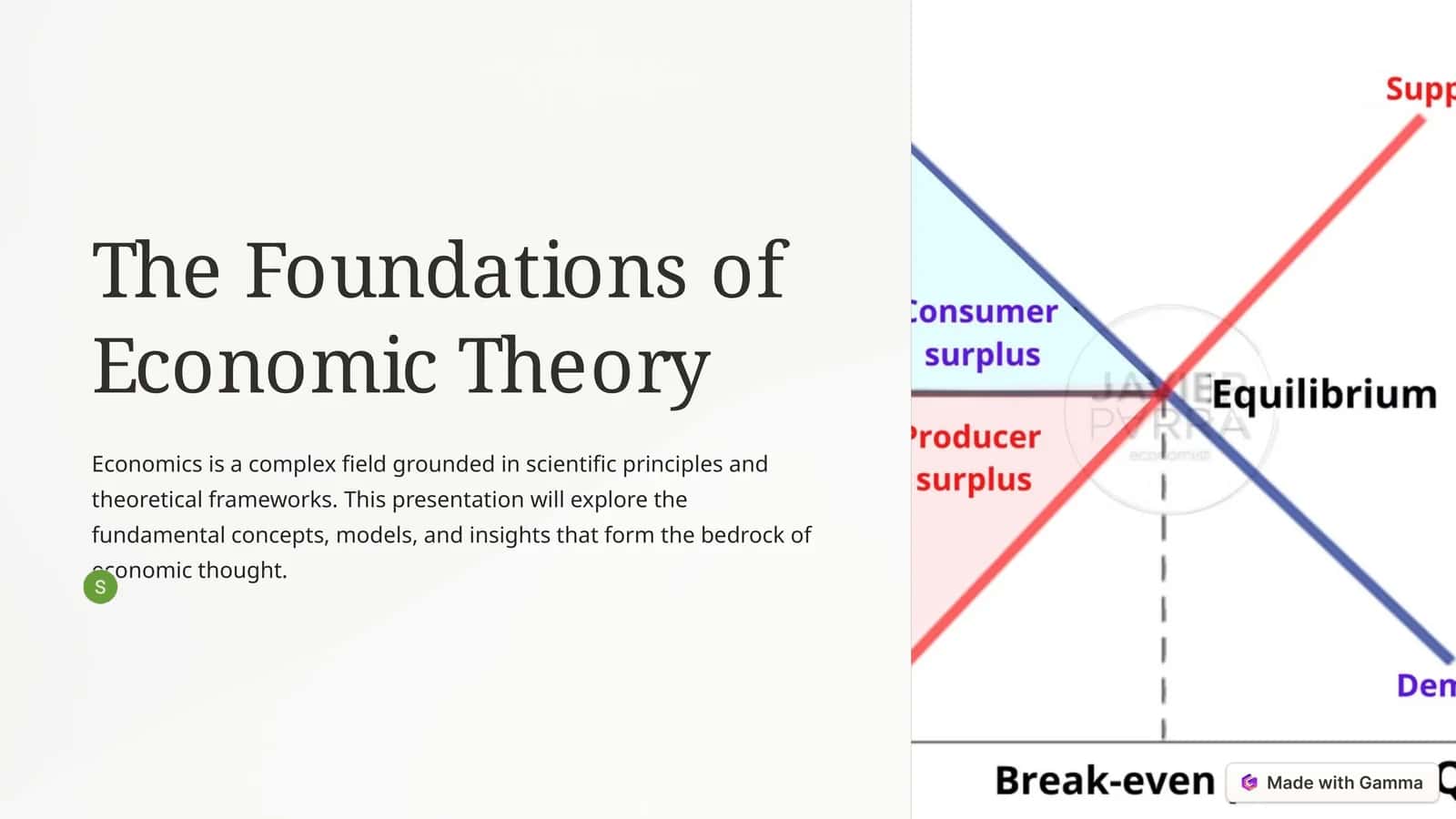 Economic Theory Foundations