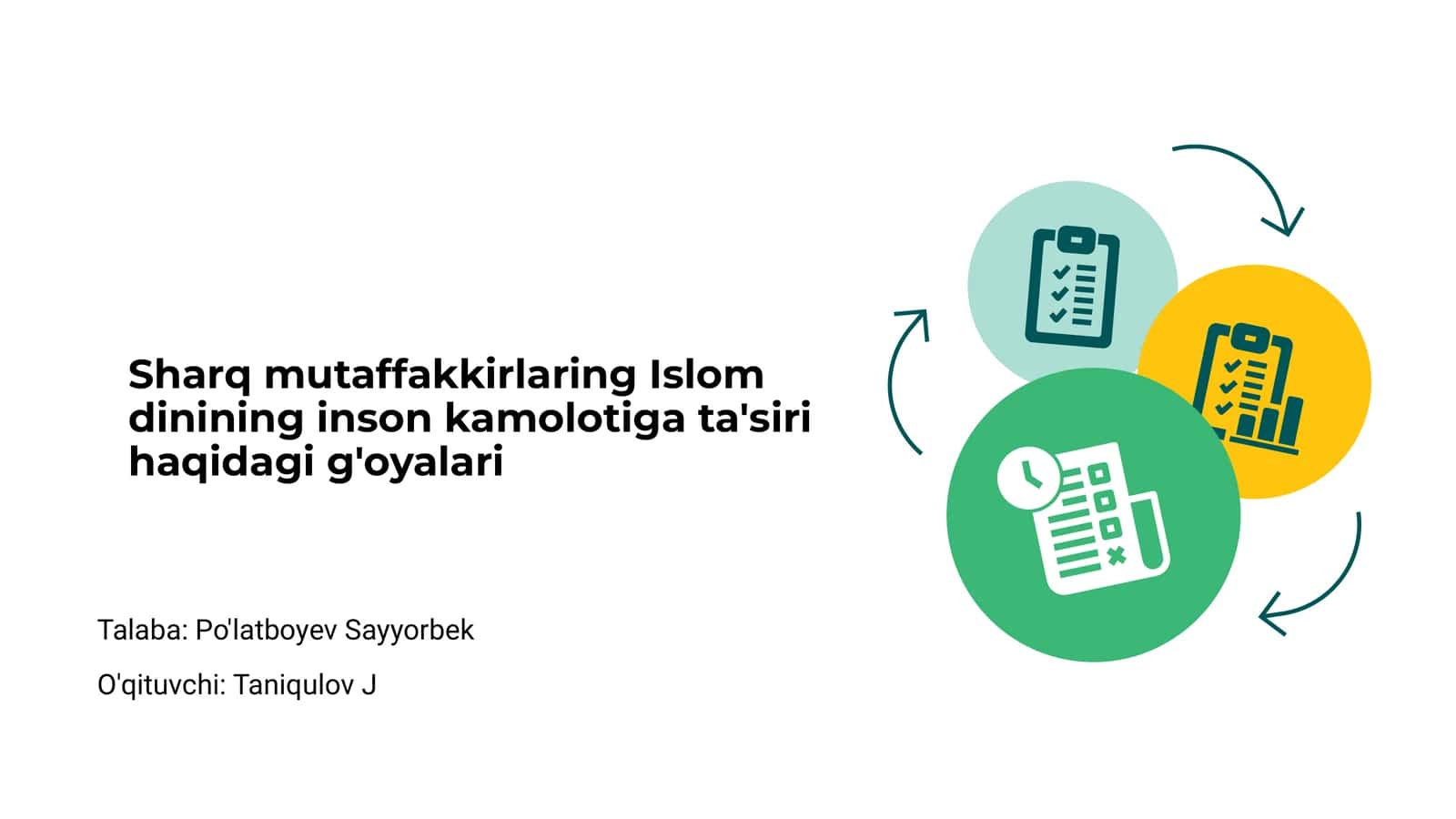 Sharq mutaffakkirlaring Islom dinining inson kamolotiga ta'siri haqidagi g'oyalari