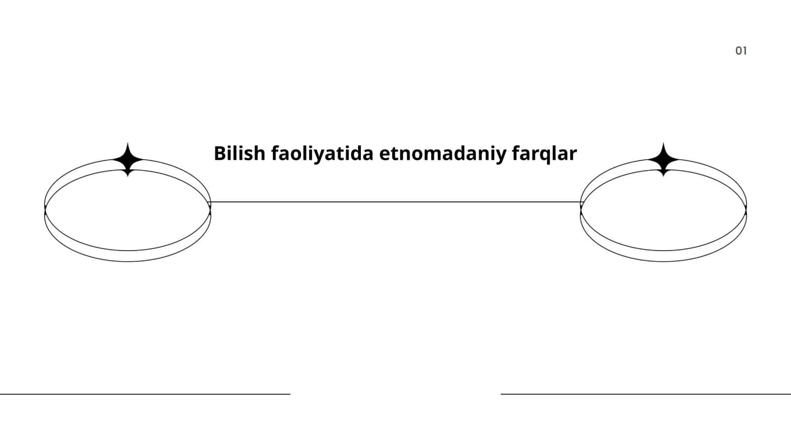 Bilish faoliyatida etnomadaniy farqlar