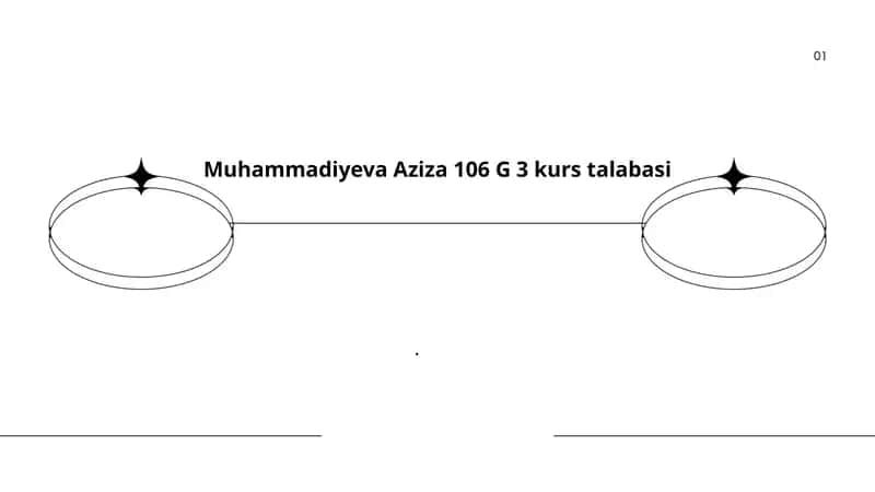 Muhammadiyeva Aziza