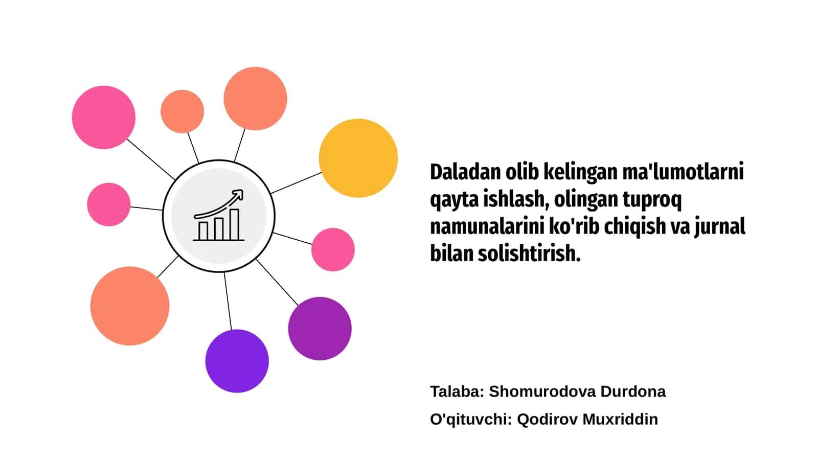 Ma'lumotlarni qayta ishlash texnikasi
