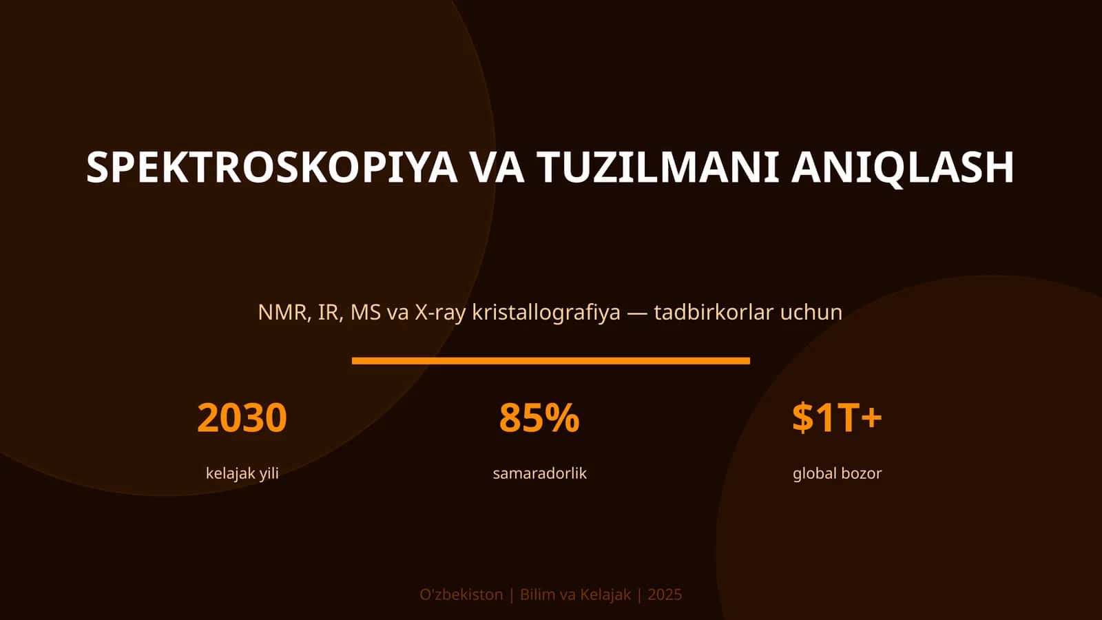 SPEKTROSKOPIYA VA TUZILMANI ANIQLASH