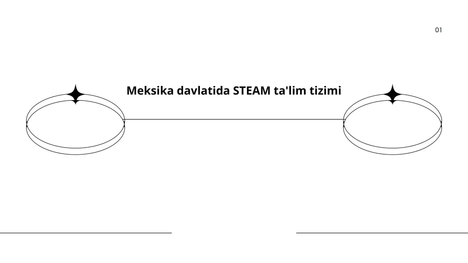 Mexiko shahri STEAM ta'limi