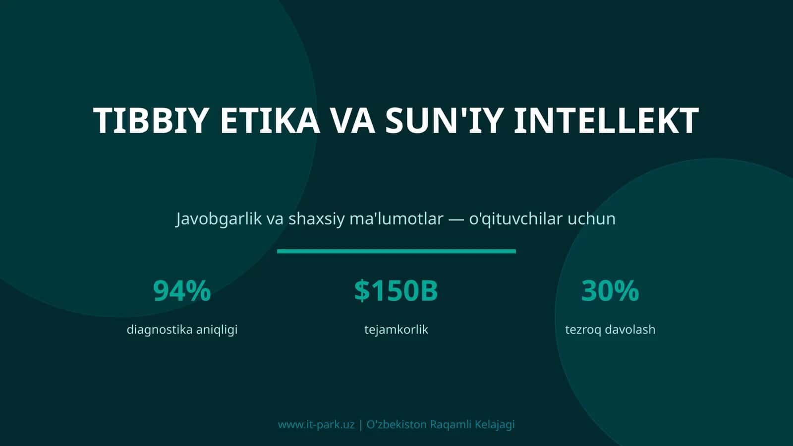 Tibbiy etika va sun'iy intellekt