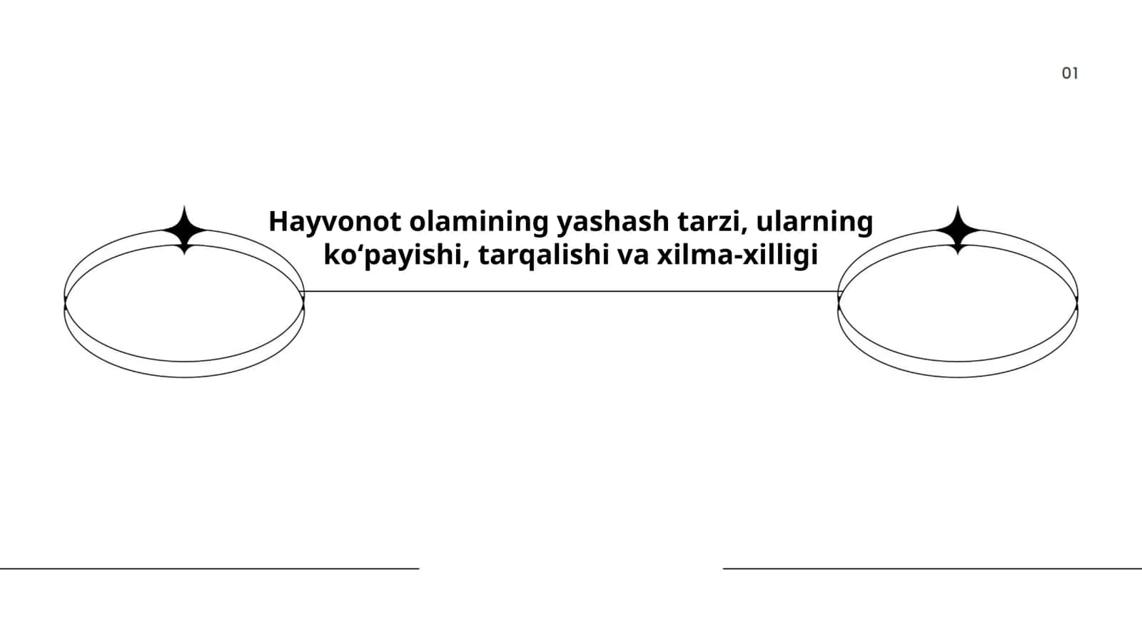 Hayvonot olamining yashash tarzi, ularning koʻpayishi, tarqalishi va xilma-xilligi