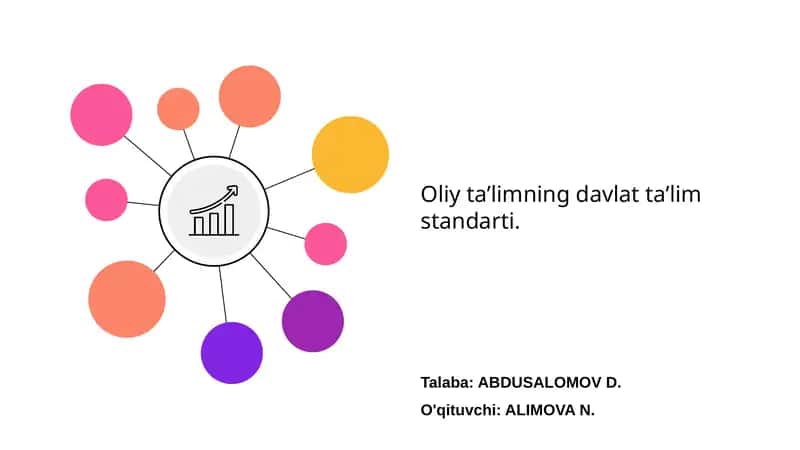 Oliy ta’limning davlat ta’lim standarti