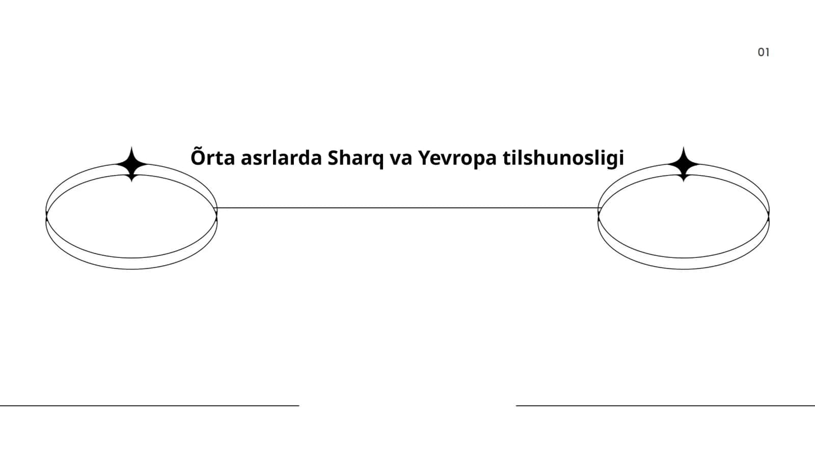 Oʻrta asrlarda Sharq va Yevropa tilshunosligi