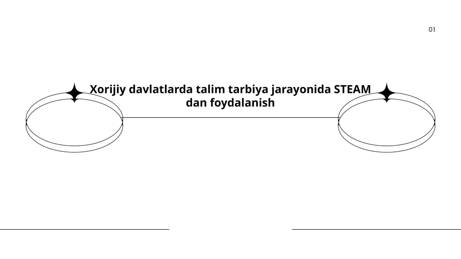 Xorijiy davlatlarda talim tarbiya jarayonida STEAM dan foydalanish