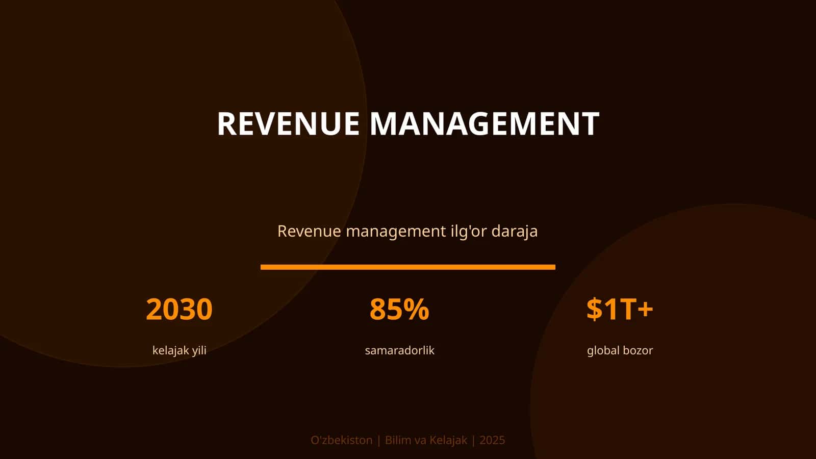 Revenue Management