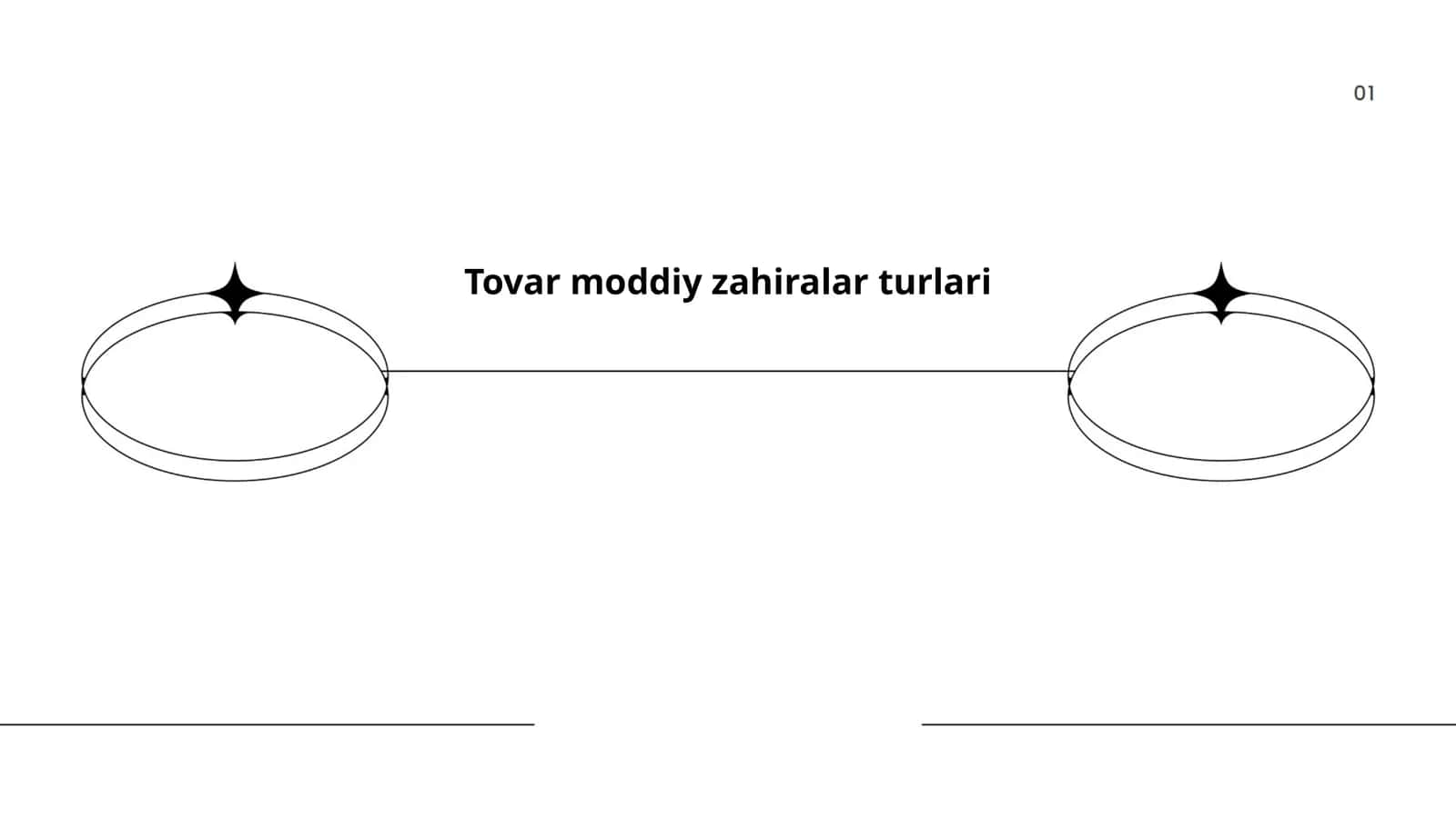 Tovar moddiy zahiralar turlari