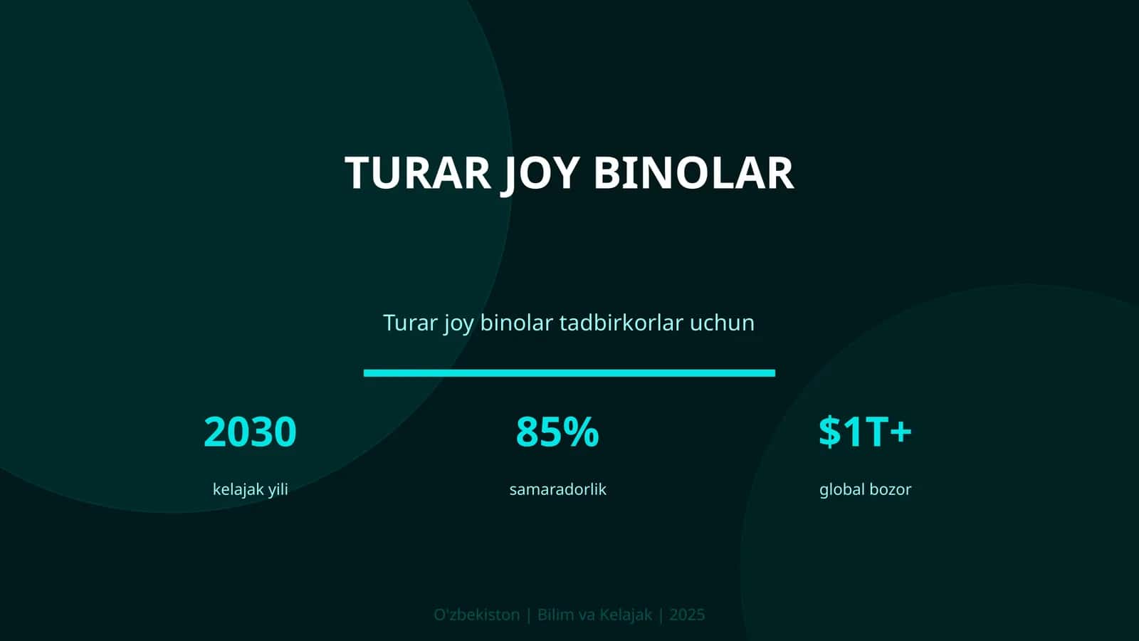 Turar joy binolar