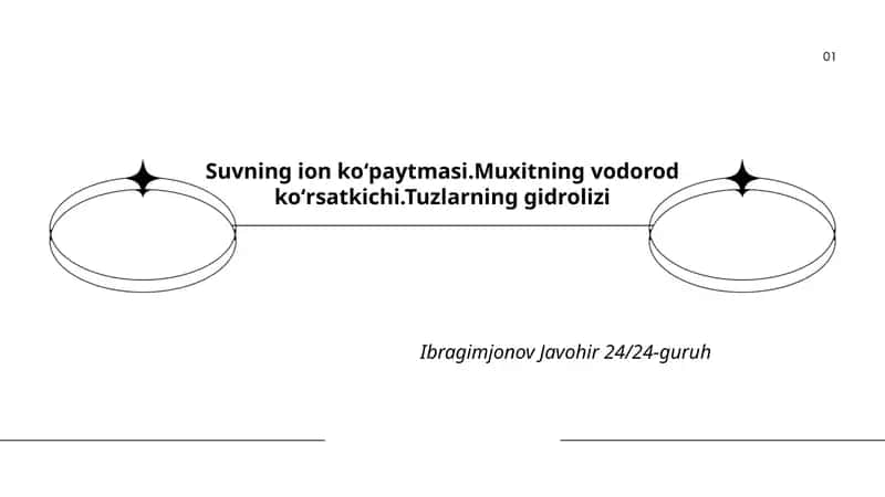Suvning ion koʻpaytmasi