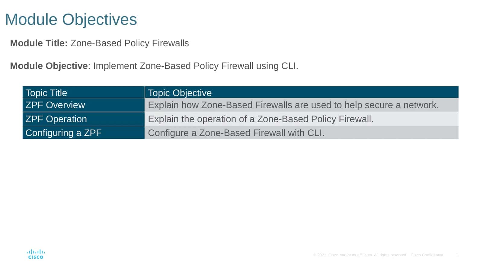 Zone-Based Policy Firewalls
