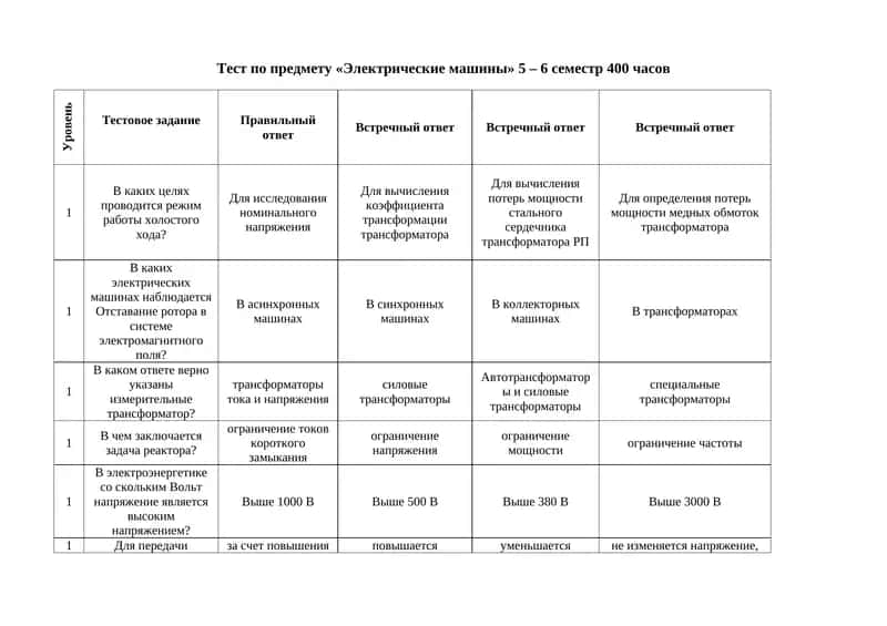 Тест по предмету «Электрические машины»